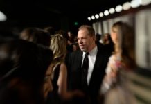 What does Weinstein scandal tell us about sexual harassment?