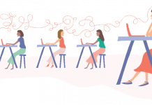The silent power of open offices: introverts
