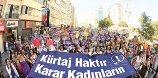 Feminist politics of abortion (or) What are rights to us?