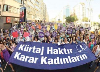 Feminist politics of abortion (or) What are rights to us?